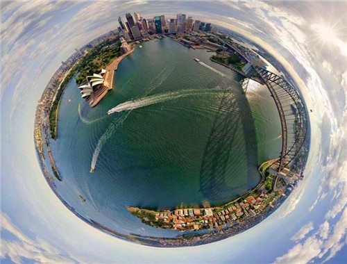 全景快乐拍摄影